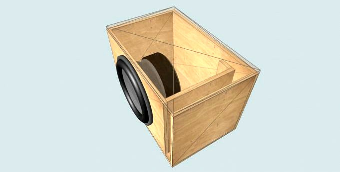 The 5 Best Wood For Speaker Or Subwoofer Box. Build Your Own